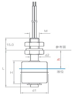 微小型浮子液位開(kāi)關(guān)不銹鋼款尺寸圖